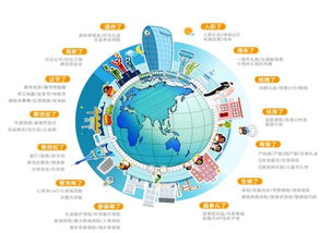 福利好、工资高！腾讯、阿里、网易、今日头条等互联网大厂招运营岗位了