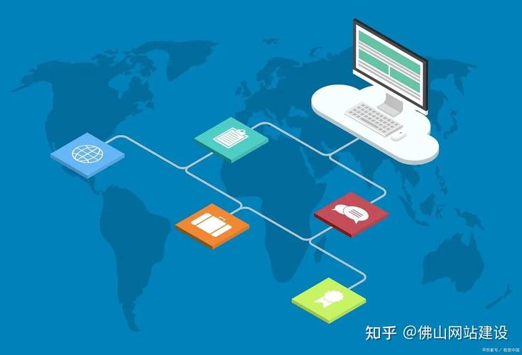 浅谈网站运营与推广 从零到一的全攻略